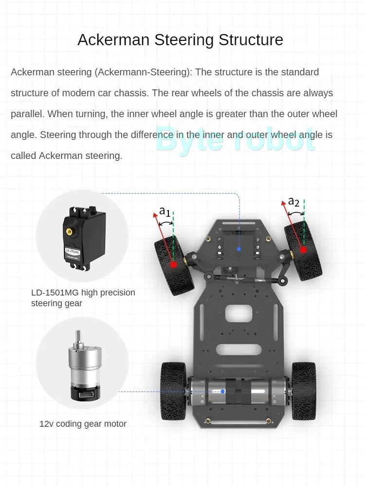 Assembled Metal Ackerman 5KG Load RC Robot Car Chassis with Dual Encoder Motor Front Wheel Servo Steering ROS Programmable Robot